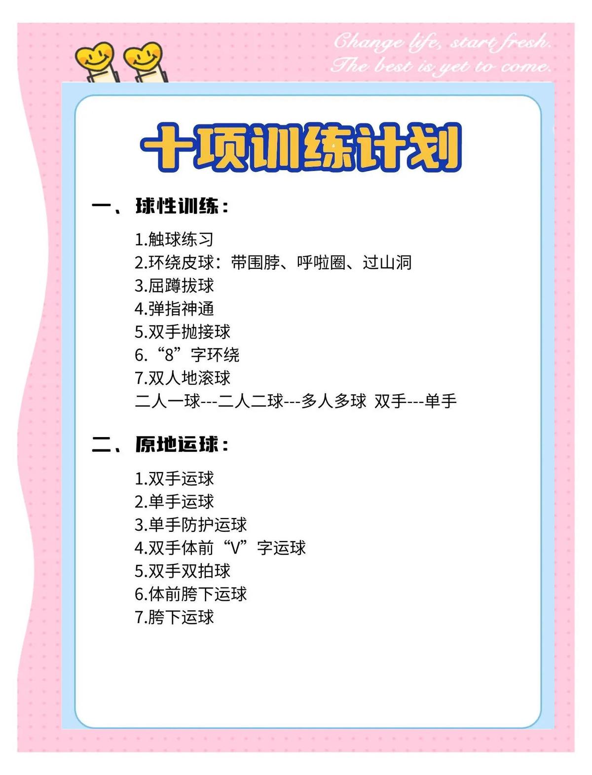 初学者如何在篮球训练中建立自信形象